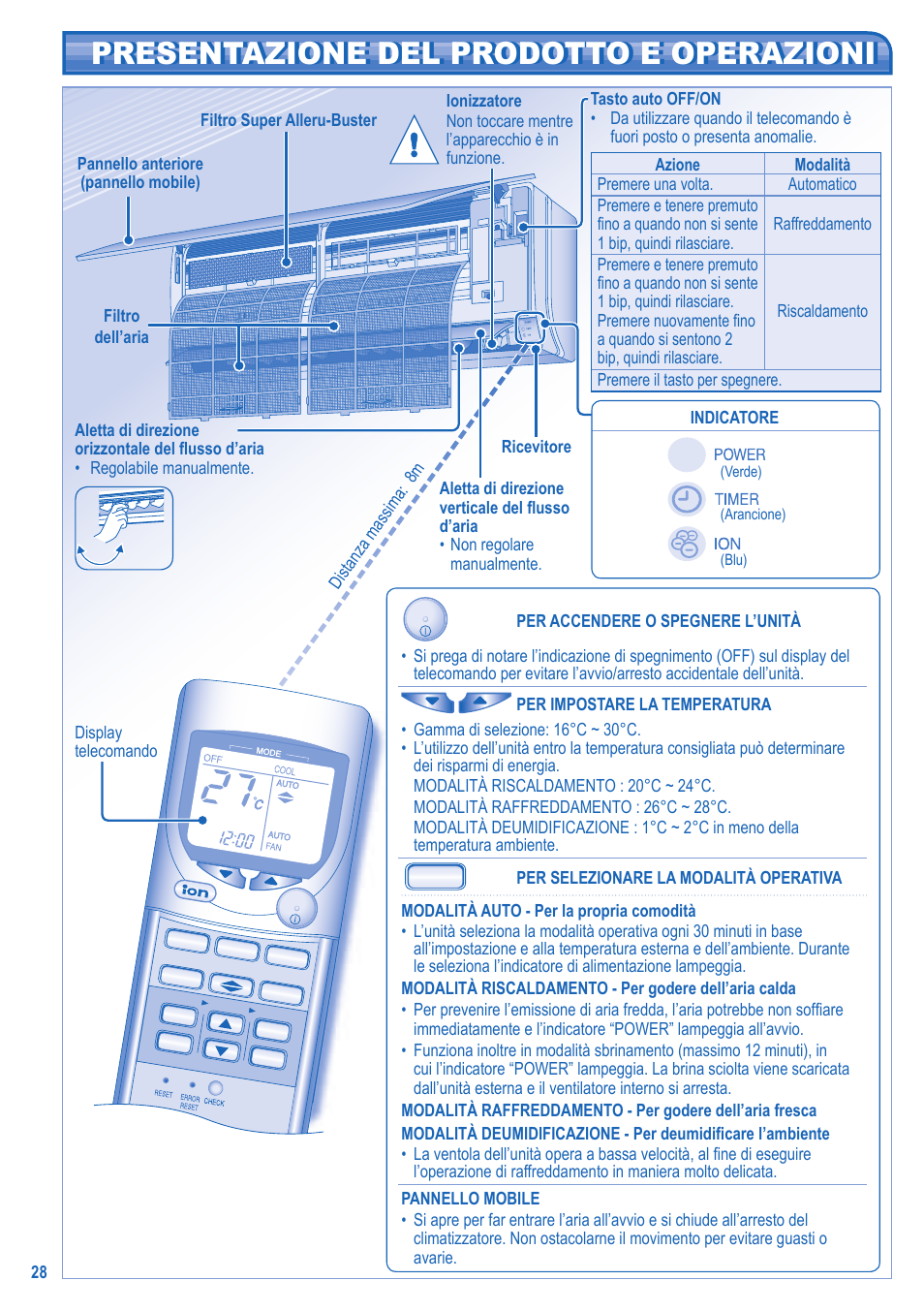 Presentazione del prodotto e operazioni | Panasonic CSTE15HKE User Manual | Page 28 / 56