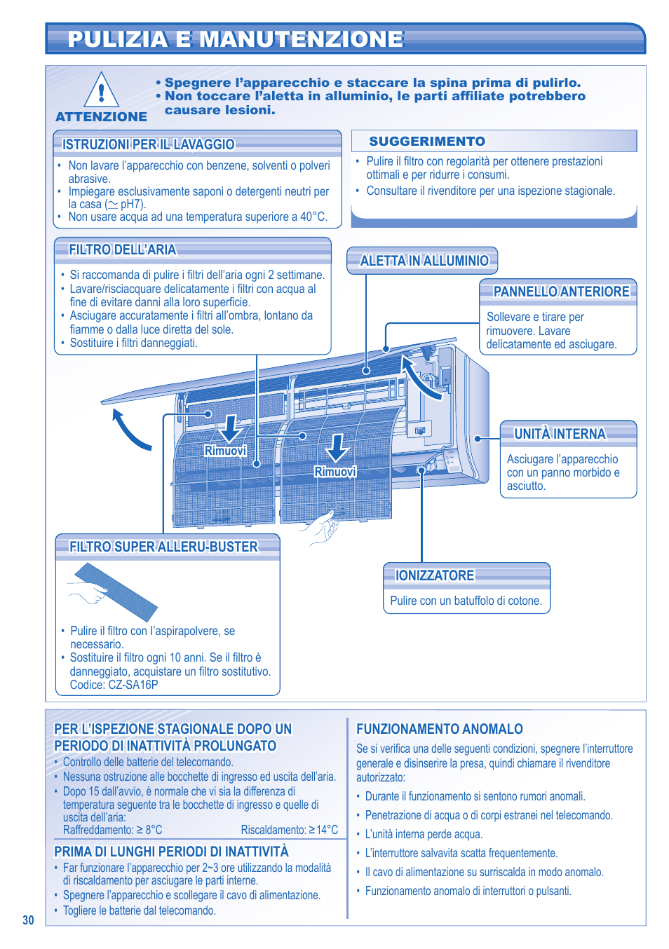 Pulizia e manutenzione | Panasonic CSTE15HKE User Manual | Page 30 / 56