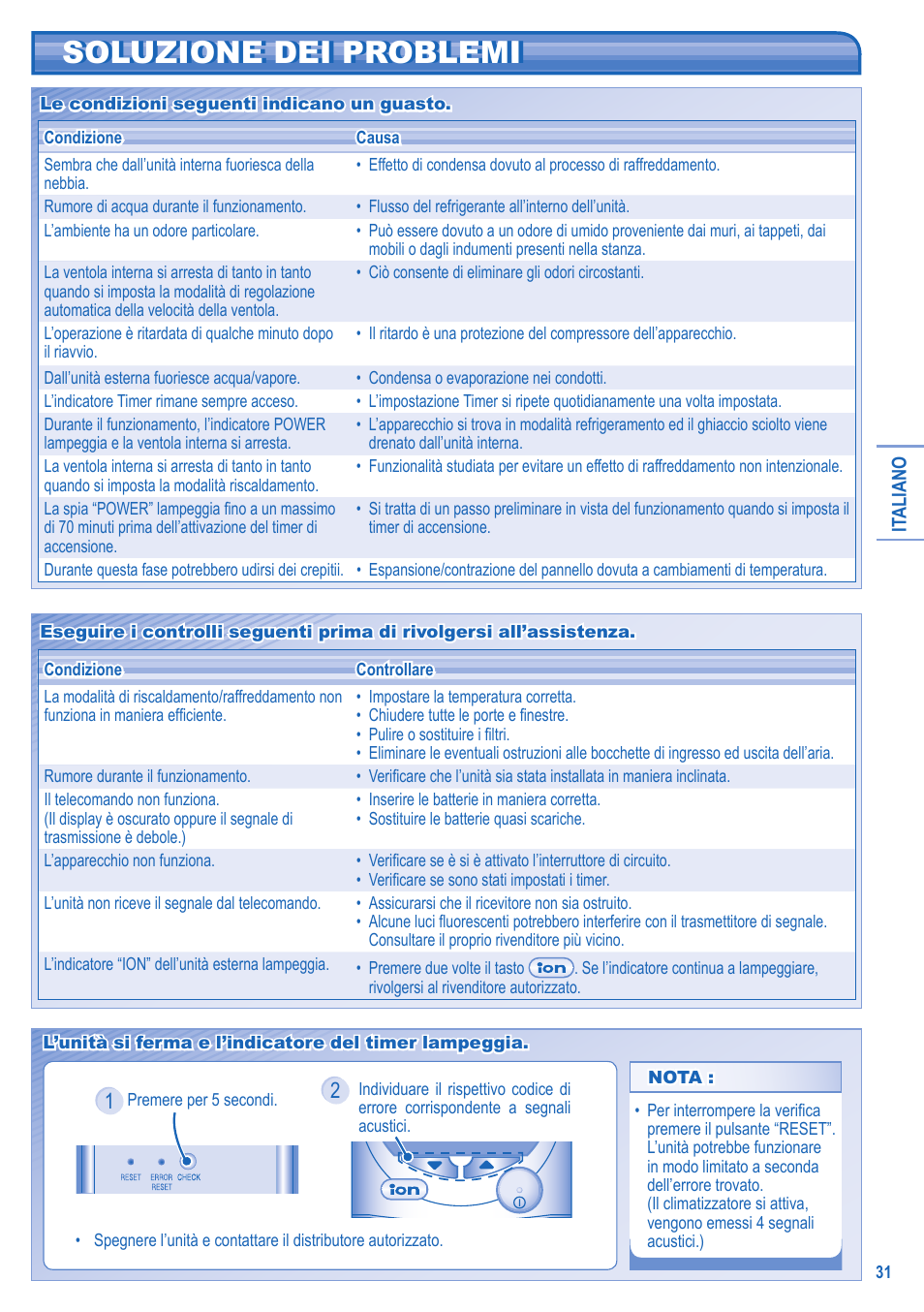 Soluzione dei problemi | Panasonic CSTE15HKE User Manual | Page 31 / 56