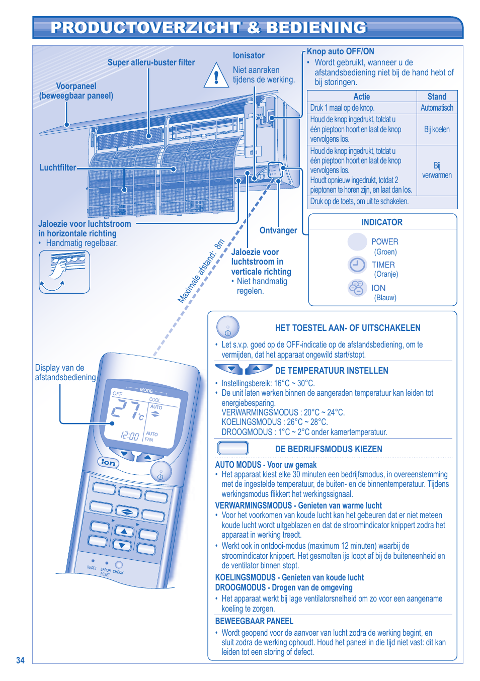 Productoverzicht & bediening | Panasonic CSTE15HKE User Manual | Page 34 / 56