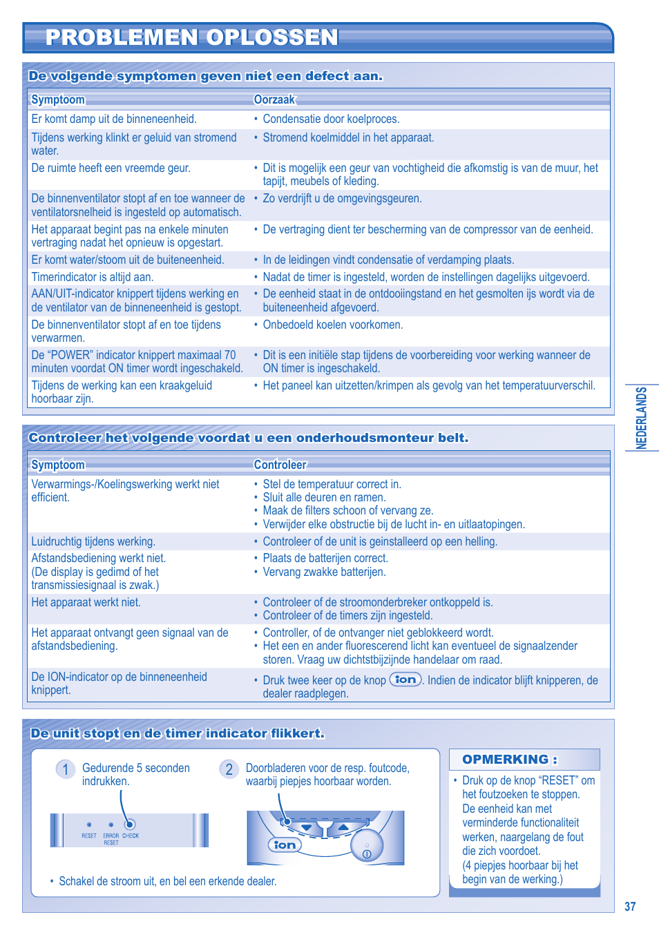 Problemen oplossen | Panasonic CSTE15HKE User Manual | Page 37 / 56
