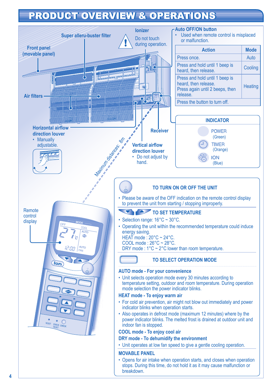 Product overview & operations | Panasonic CSTE15HKE User Manual | Page 4 / 56
