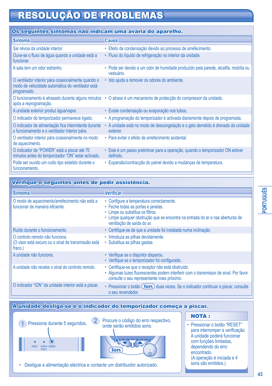Resolução de problemas | Panasonic CSTE15HKE User Manual | Page 43 / 56