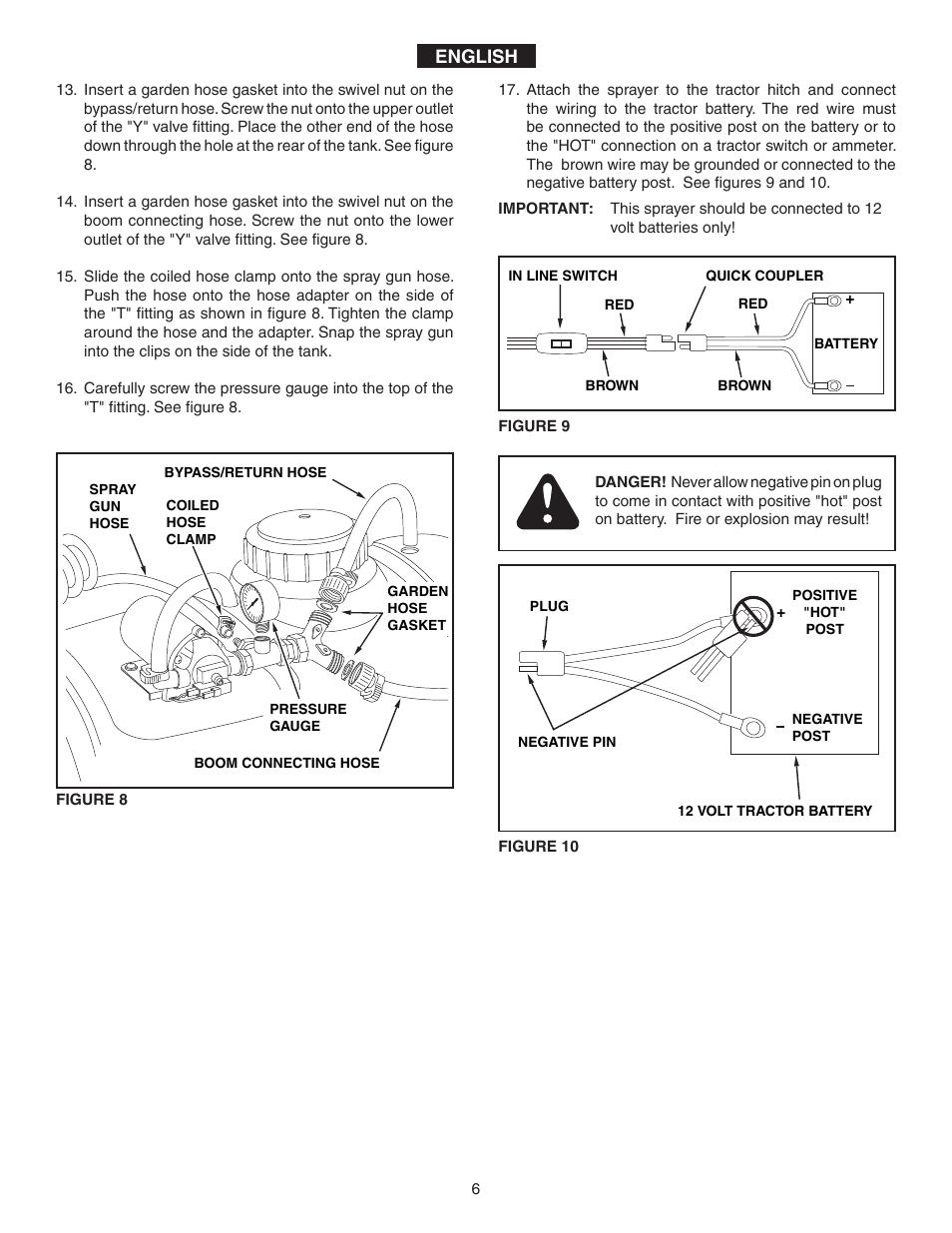 Agri-Fab 45-02932 User Manual | Page 6 / 20