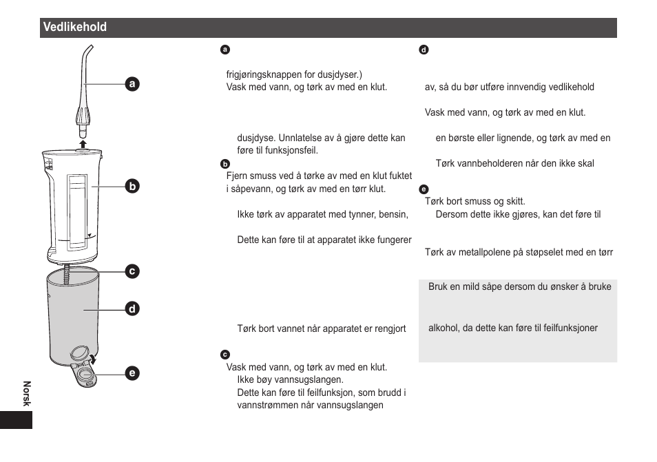 Panasonic EWDJ40 User Manual | Page 88 / 172