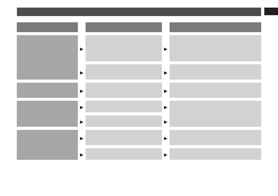 If you think it is malfunctioning | Panasonic EWDJ40 User Manual | Page 9 / 172