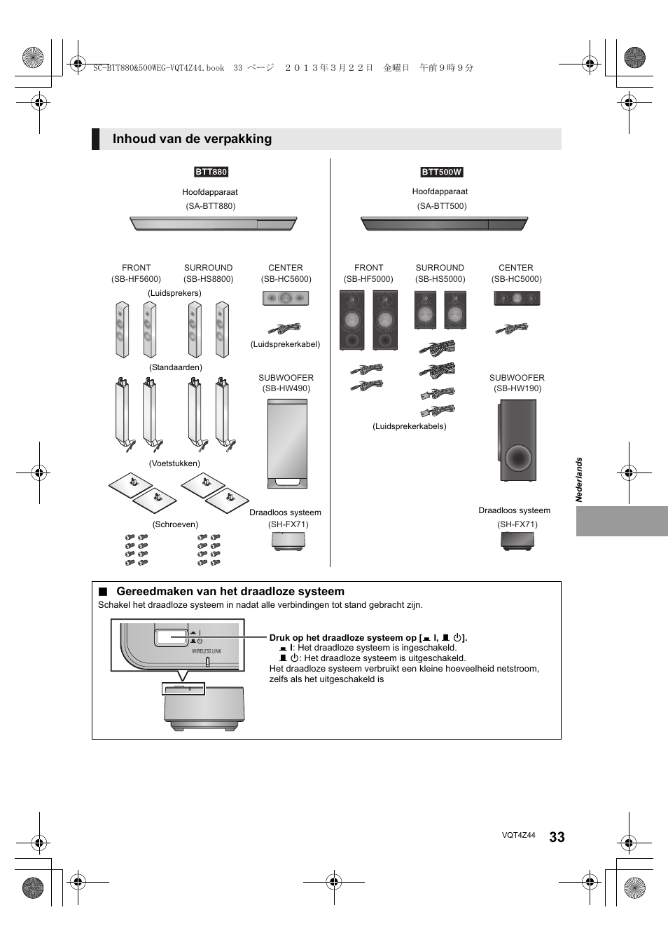 Inhoud van de verpakking, Gereedmaken van het draadloze systeem | Panasonic SCBTT880EG User Manual | Page 33 / 84