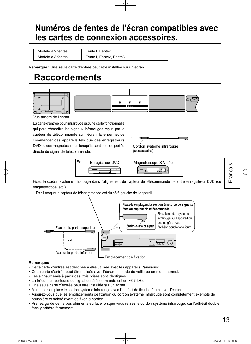 Raccordements, Français | Panasonic TYFB9RT User Manual | Page 13 / 24