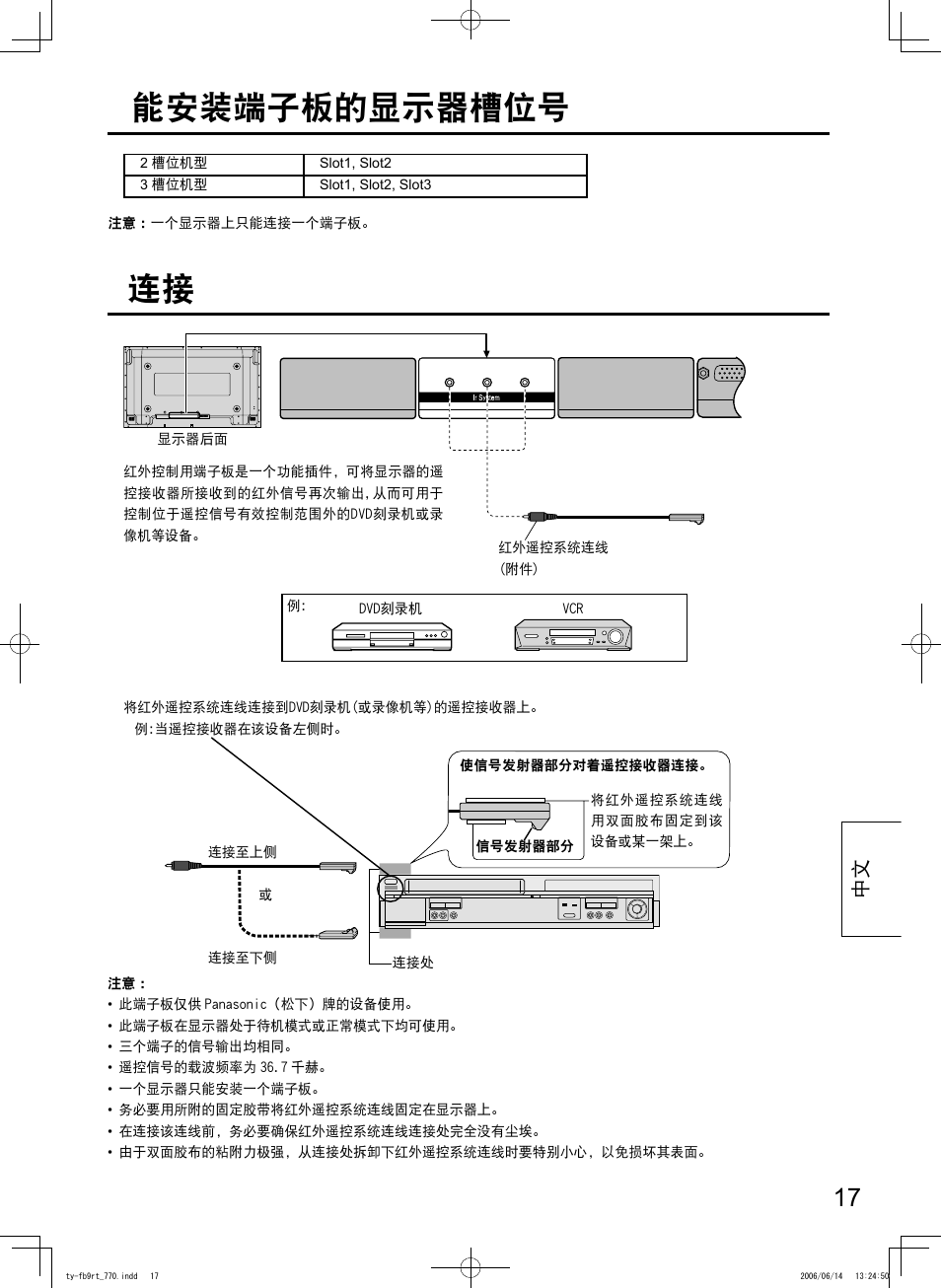 能安装端子板的显示器槽位号 | Panasonic TYFB9RT User Manual | Page 17 / 24