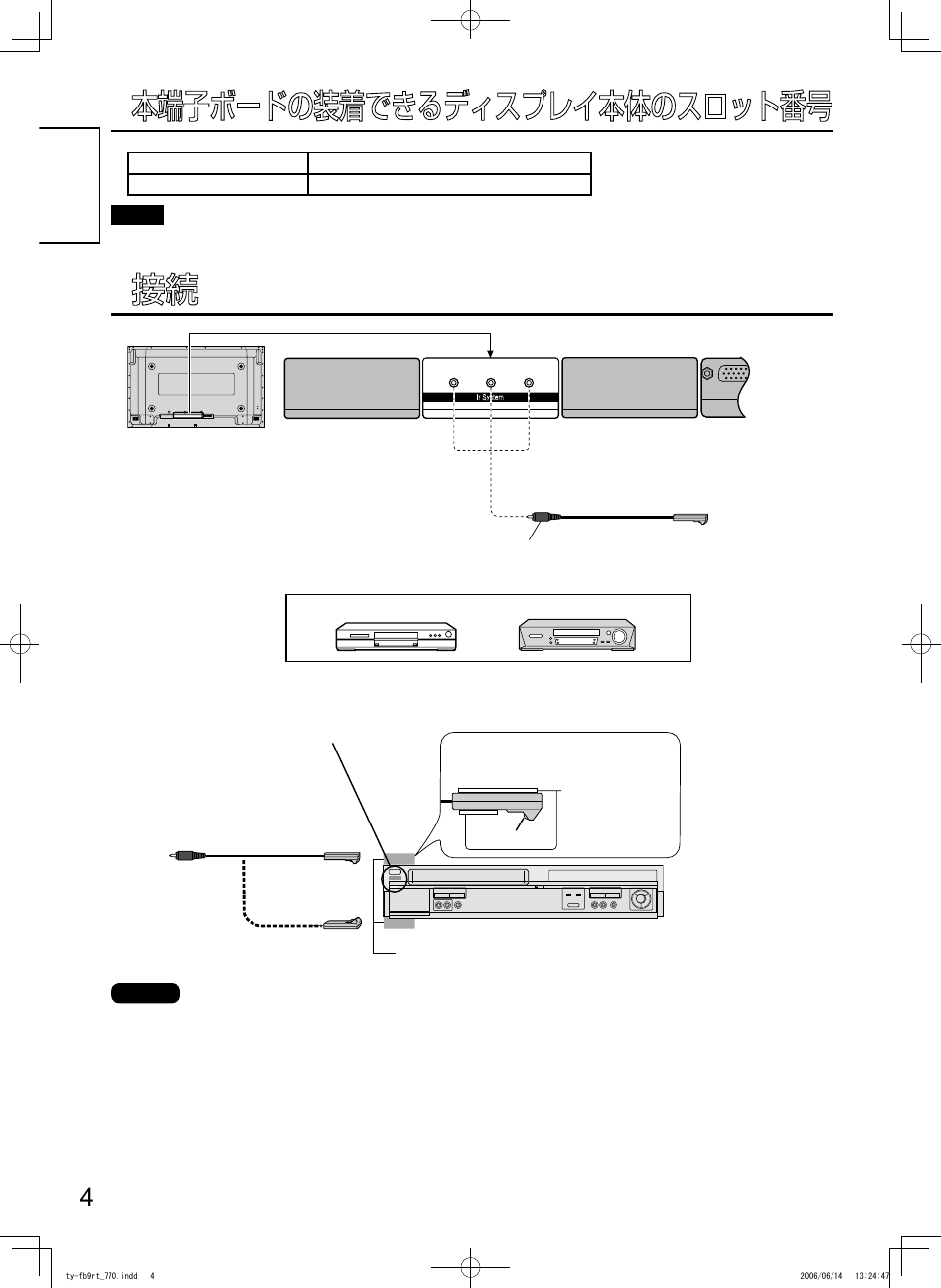 本端子ボードの装着できるディスプレイ本体のスロット番号 | Panasonic TYFB9RT User Manual | Page 4 / 24