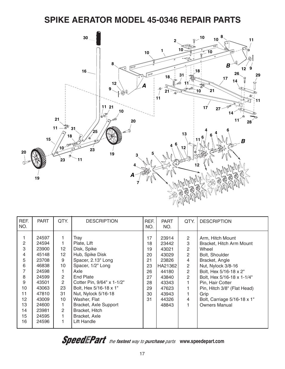 Agri-Fab 45-0346 User Manual | 1 page