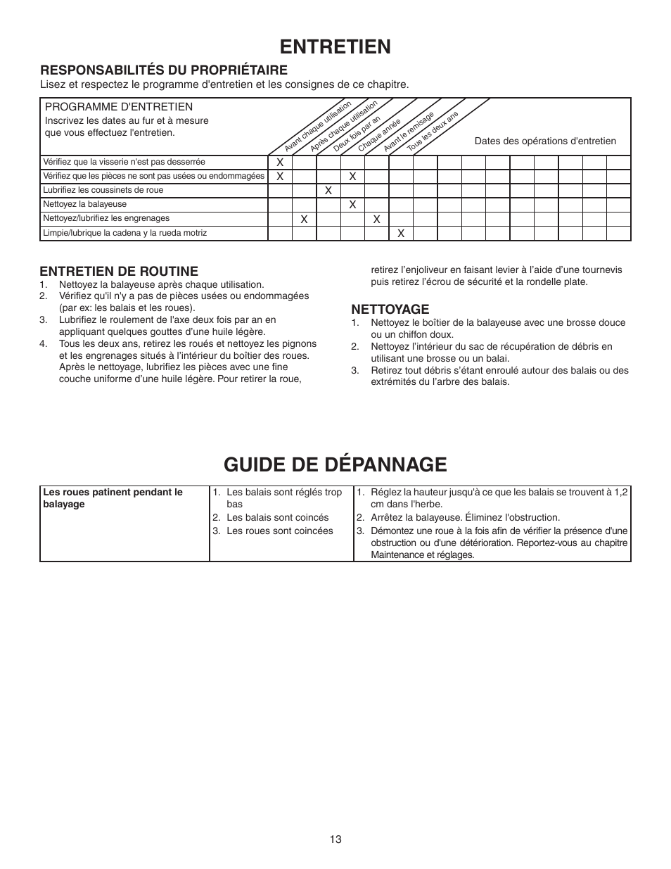 Guide de dépannage, Entretien, Responsabilités du propriétaire | Entretien de routine, Nettoyage | Agri-Fab 45-0456 User Manual | Page 13 / 24