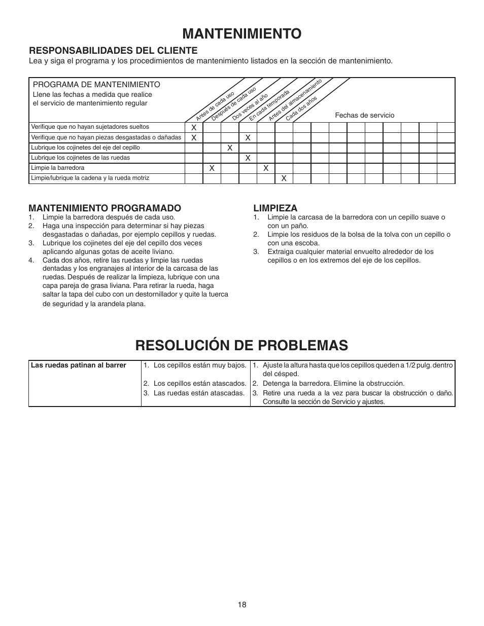 Resolución de problemas, Mantenimiento, Responsabilidades del cliente | Mantenimiento programado, Limpieza | Agri-Fab 45-0456 User Manual | Page 18 / 24