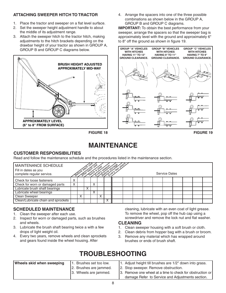 Troubleshooting, Maintenance, Customer responsibilities | Scheduled maintenance, Cleaning | Agri-Fab 45-0456 User Manual | Page 8 / 24