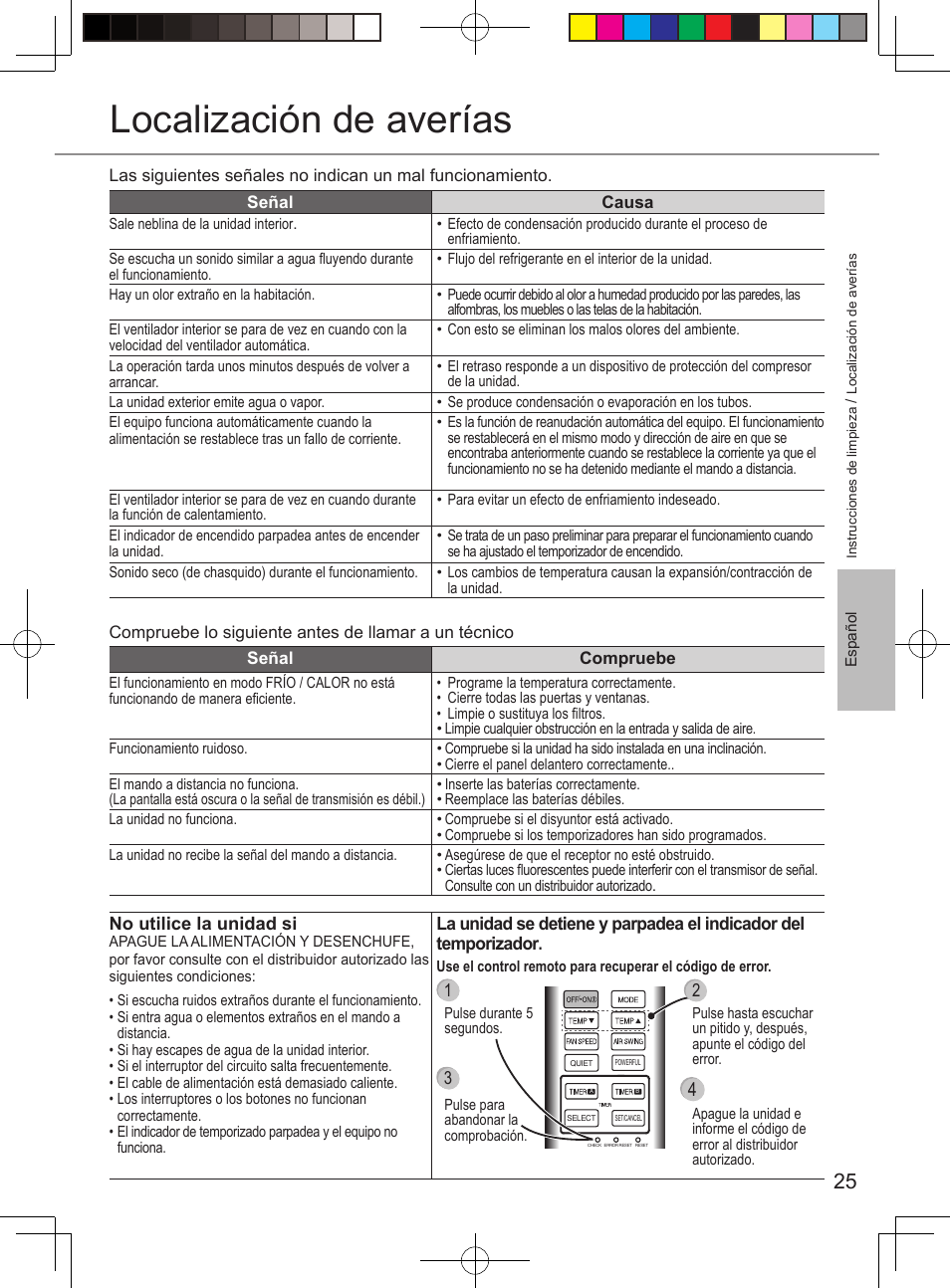 Localización de averías | Panasonic CURE15PKE3 User Manual | Page 25 / 56