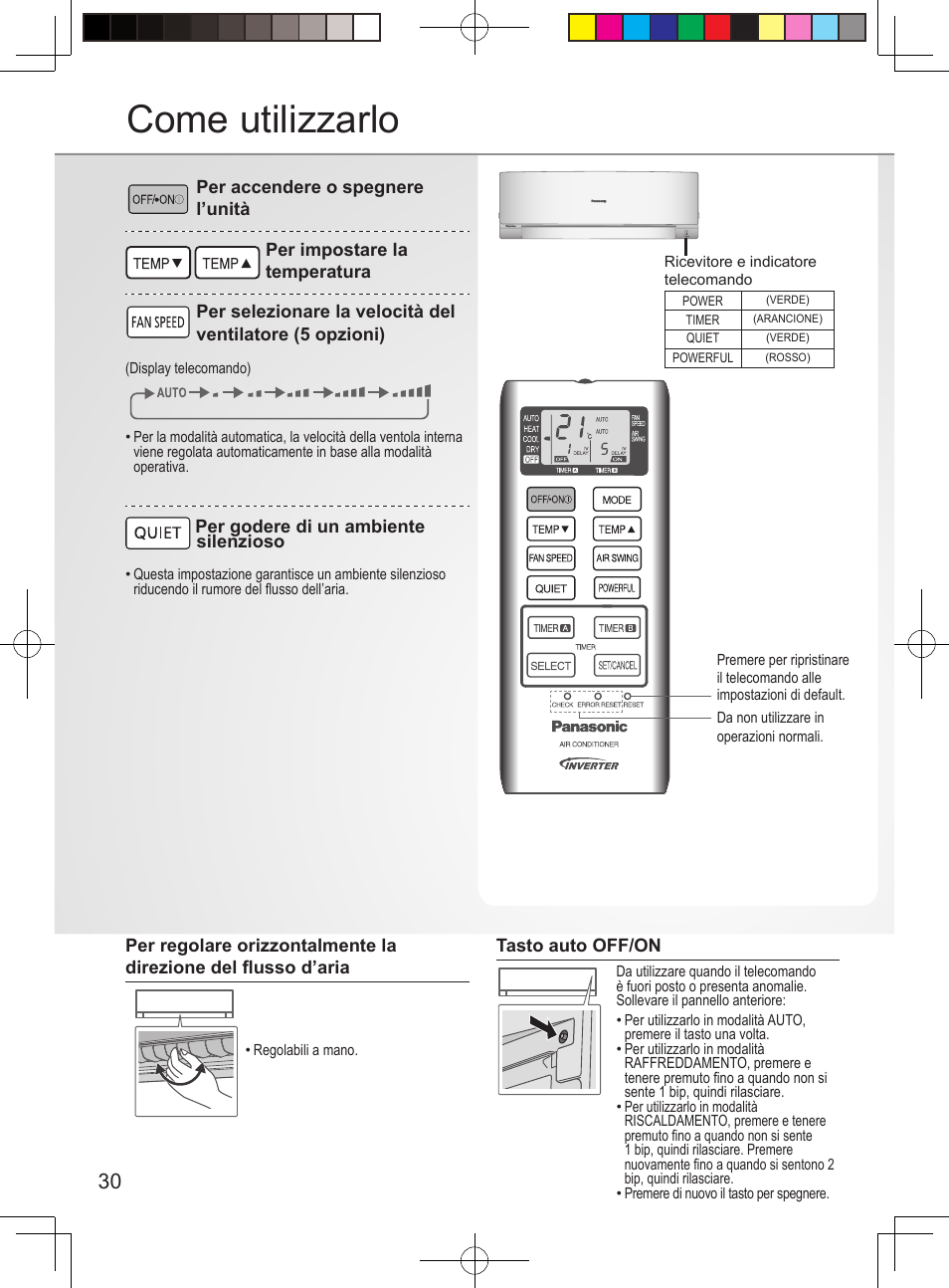 Come utilizzarlo | Panasonic CURE15PKE3 User Manual | Page 30 / 56