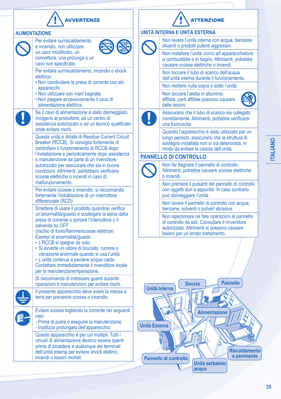 Panasonic WHSXF09D3E5 User Manual | Page 3 / 12