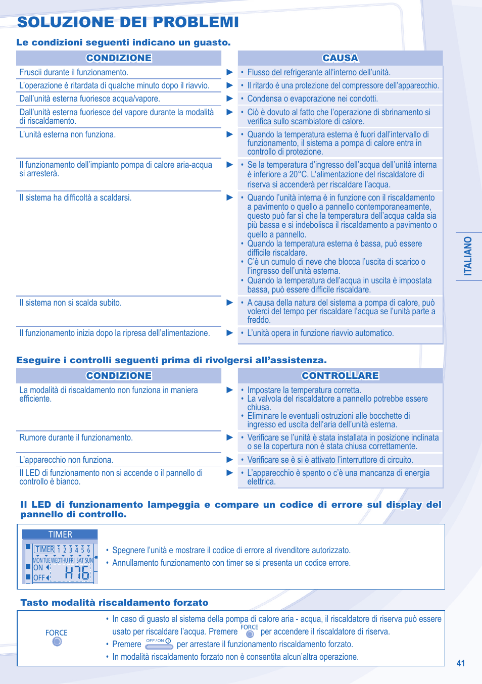 Soluzione dei problemi | Panasonic WHSXF09D3E5 User Manual | Page 9 / 12