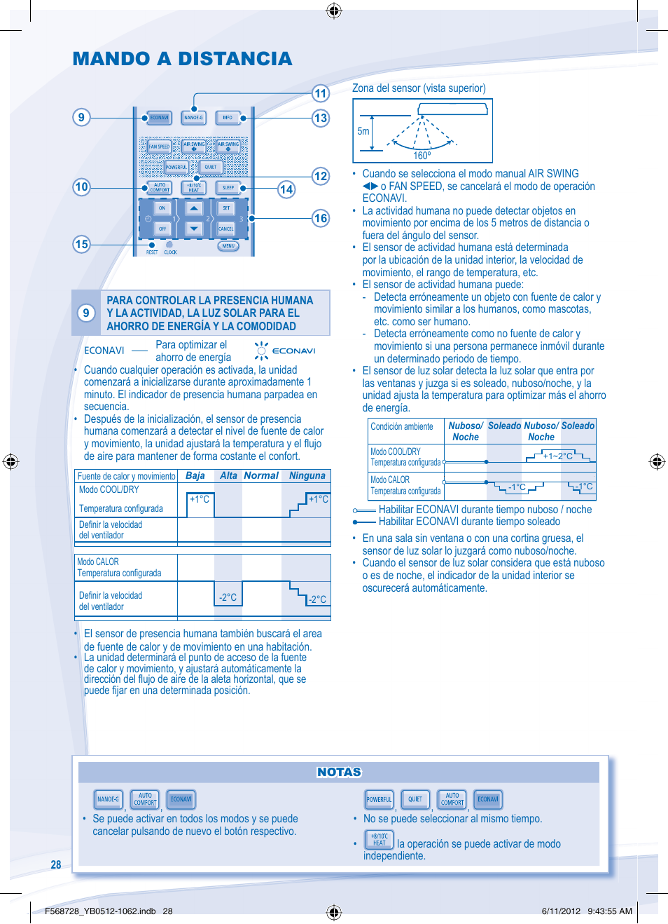 Mando a distancia | Panasonic CUVE9NKE User Manual | Page 28 / 64