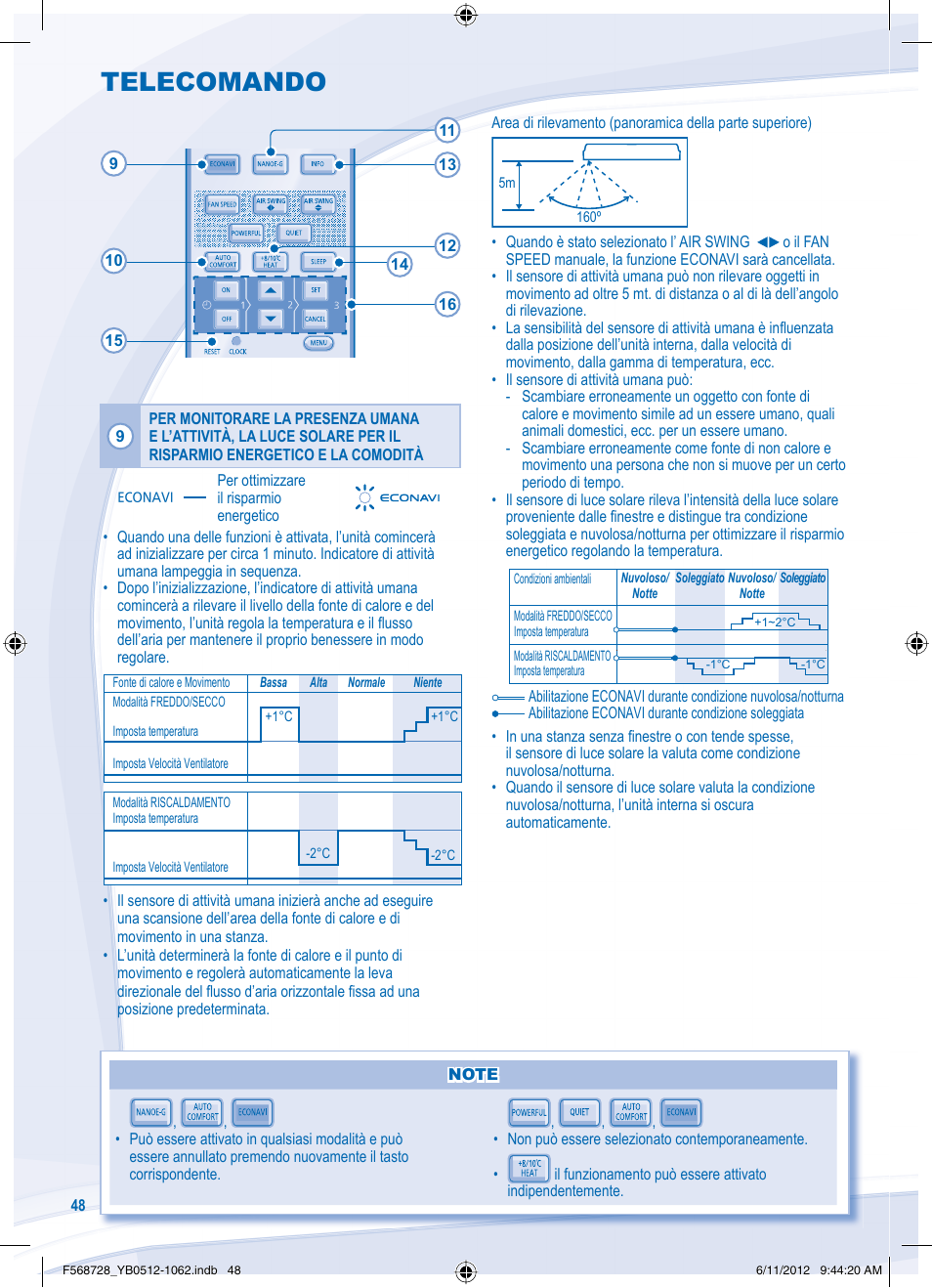 Telecomando | Panasonic CUVE9NKE User Manual | Page 48 / 64