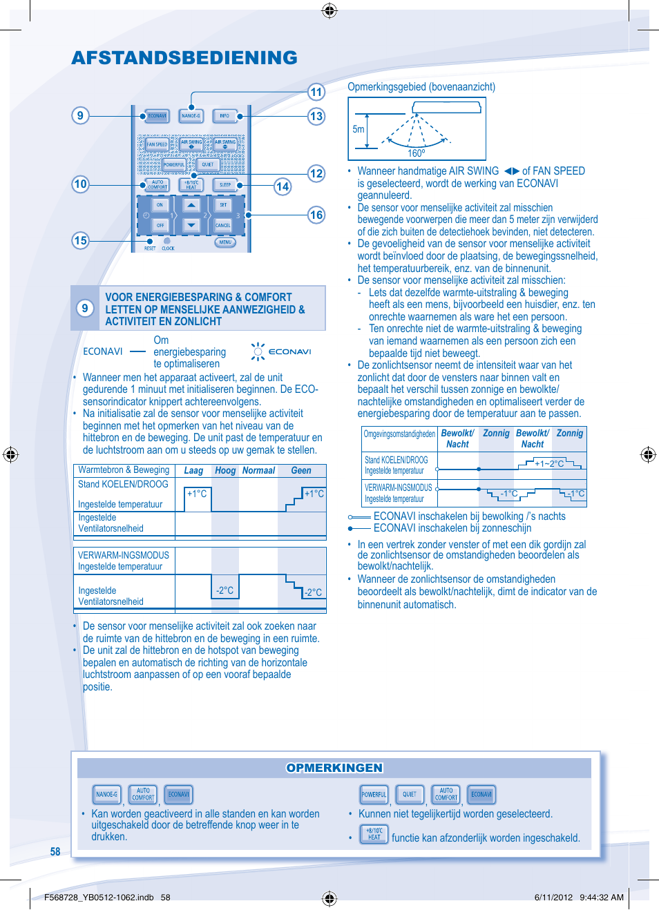 Afstandsbediening | Panasonic CUVE9NKE User Manual | Page 58 / 64