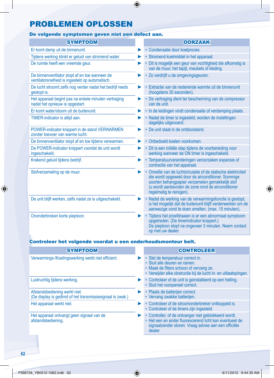Problemen oplossen | Panasonic CUVE9NKE User Manual | Page 62 / 64