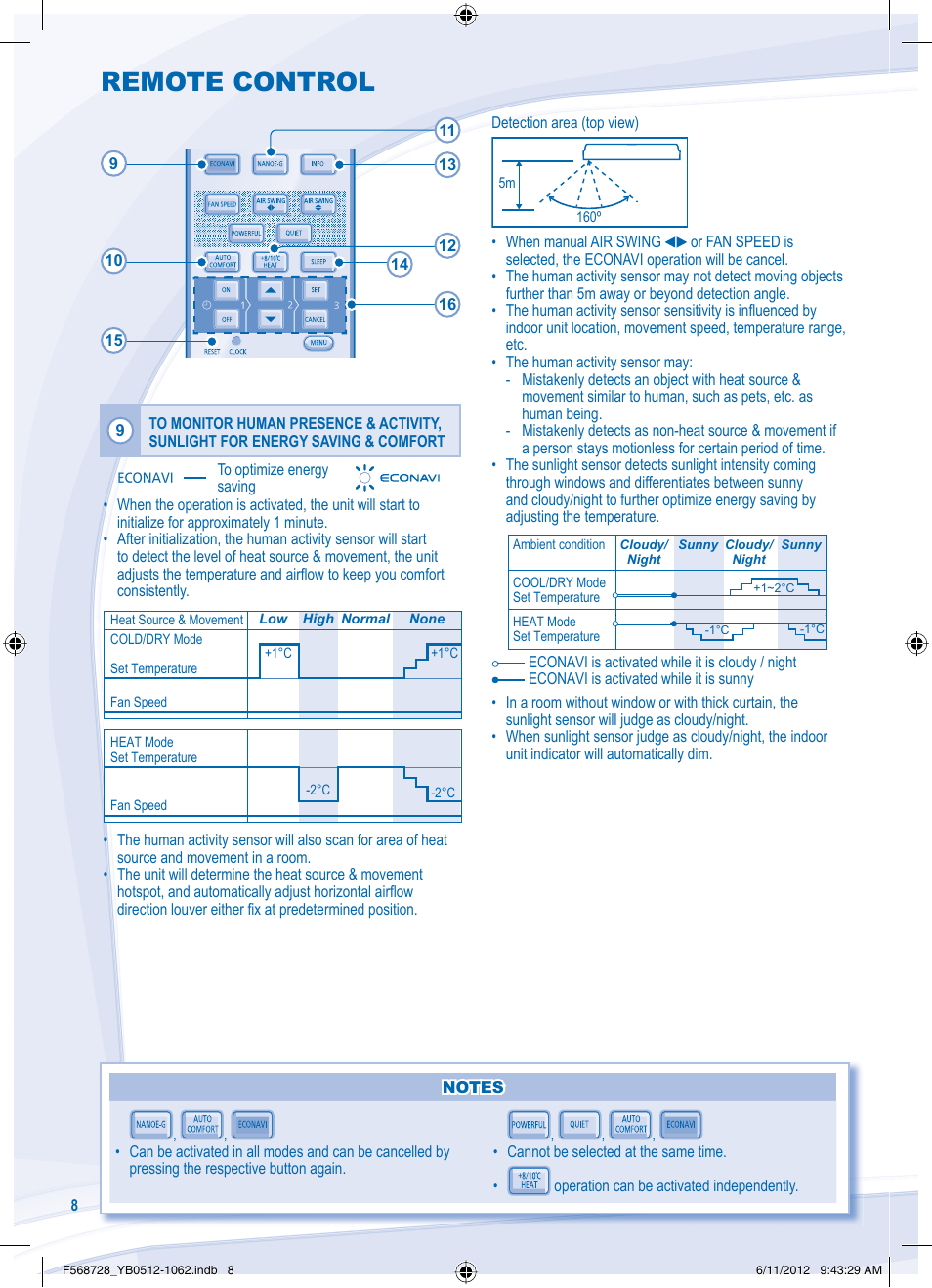 Remote control | Panasonic CUVE9NKE User Manual | Page 8 / 64