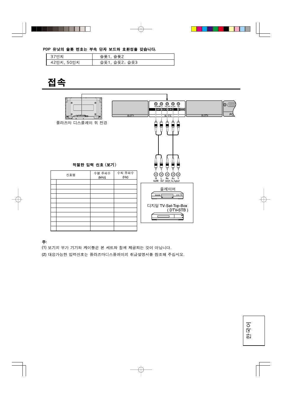 Panasonic TY42TM6A User Manual | Page 23 / 24
