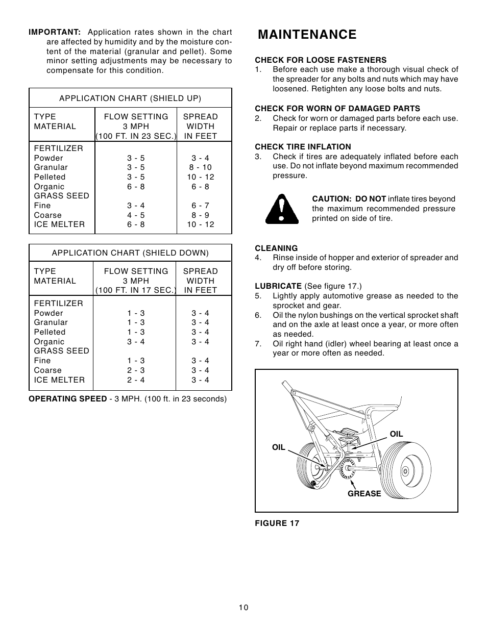 Maintenance | Agri-Fab 45-02102-101 User Manual | Page 10 / 16