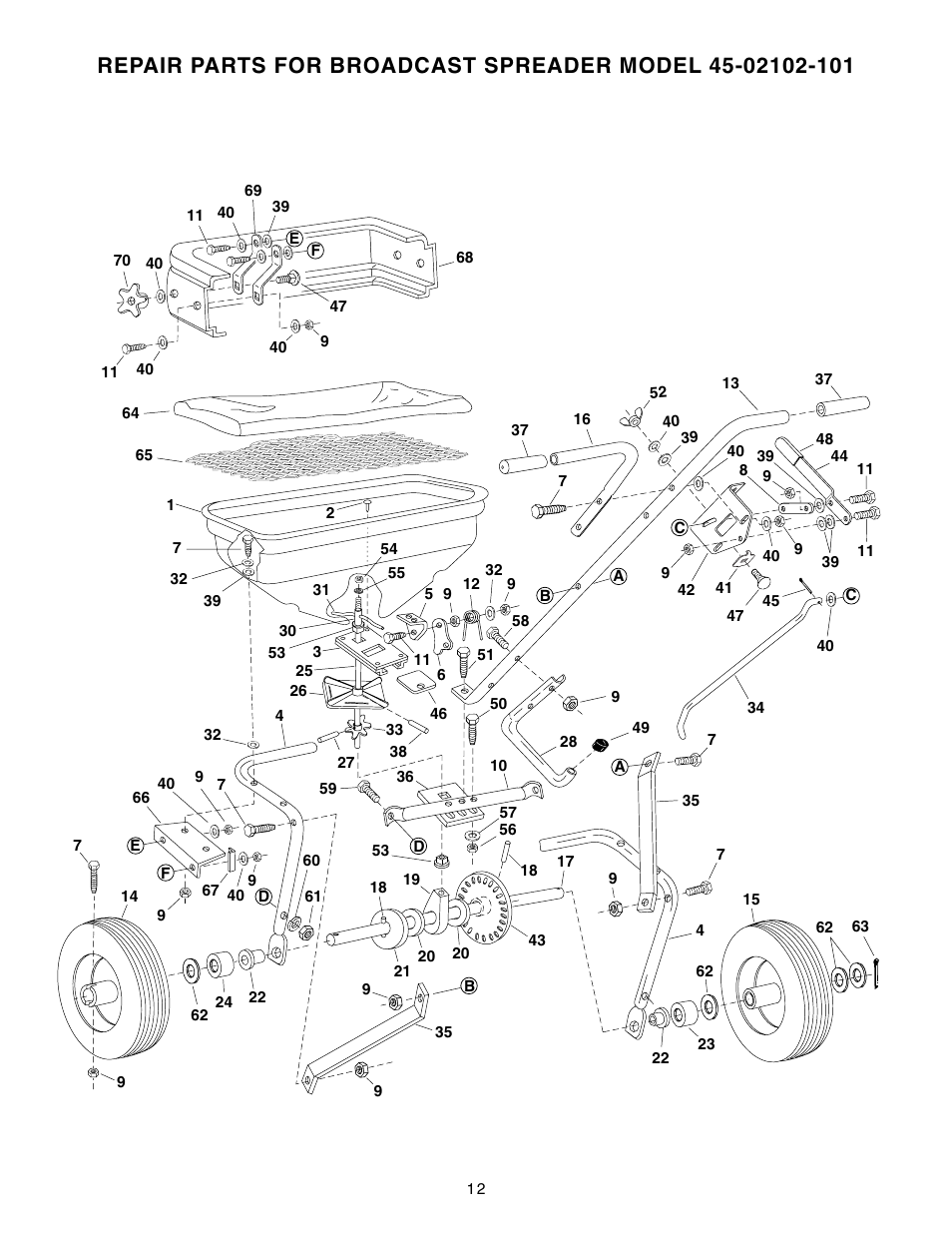 Agri-Fab 45-02102-101 User Manual | Page 12 / 16
