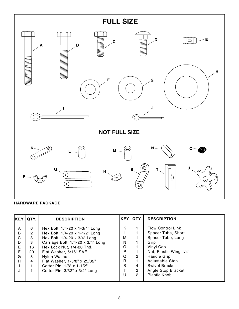 Full size, Not full size | Agri-Fab 45-02102-101 User Manual | Page 3 / 16