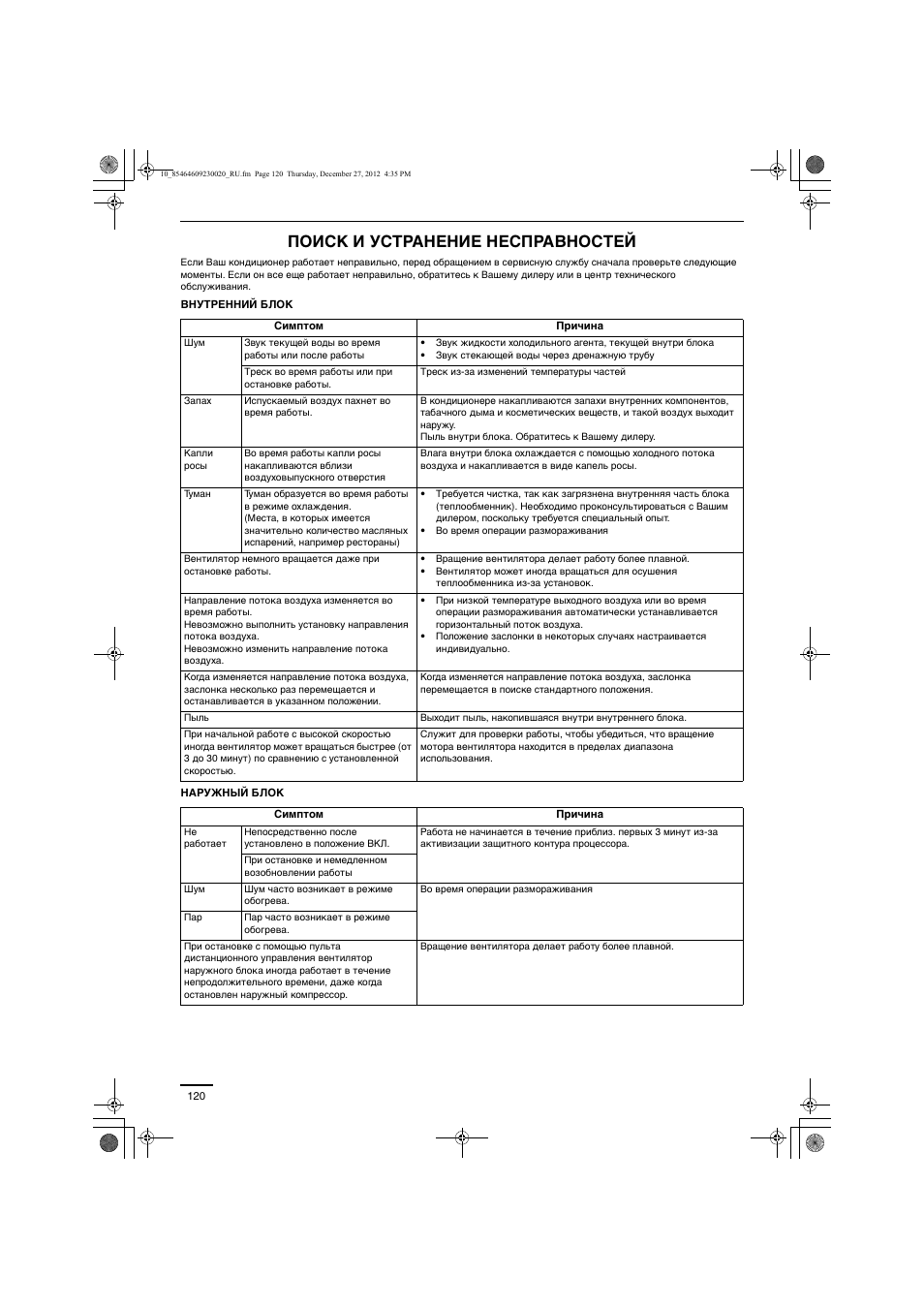 Поиск и устранение несправностей | Panasonic U71PEY1E5 User Manual | Page 120 / 142