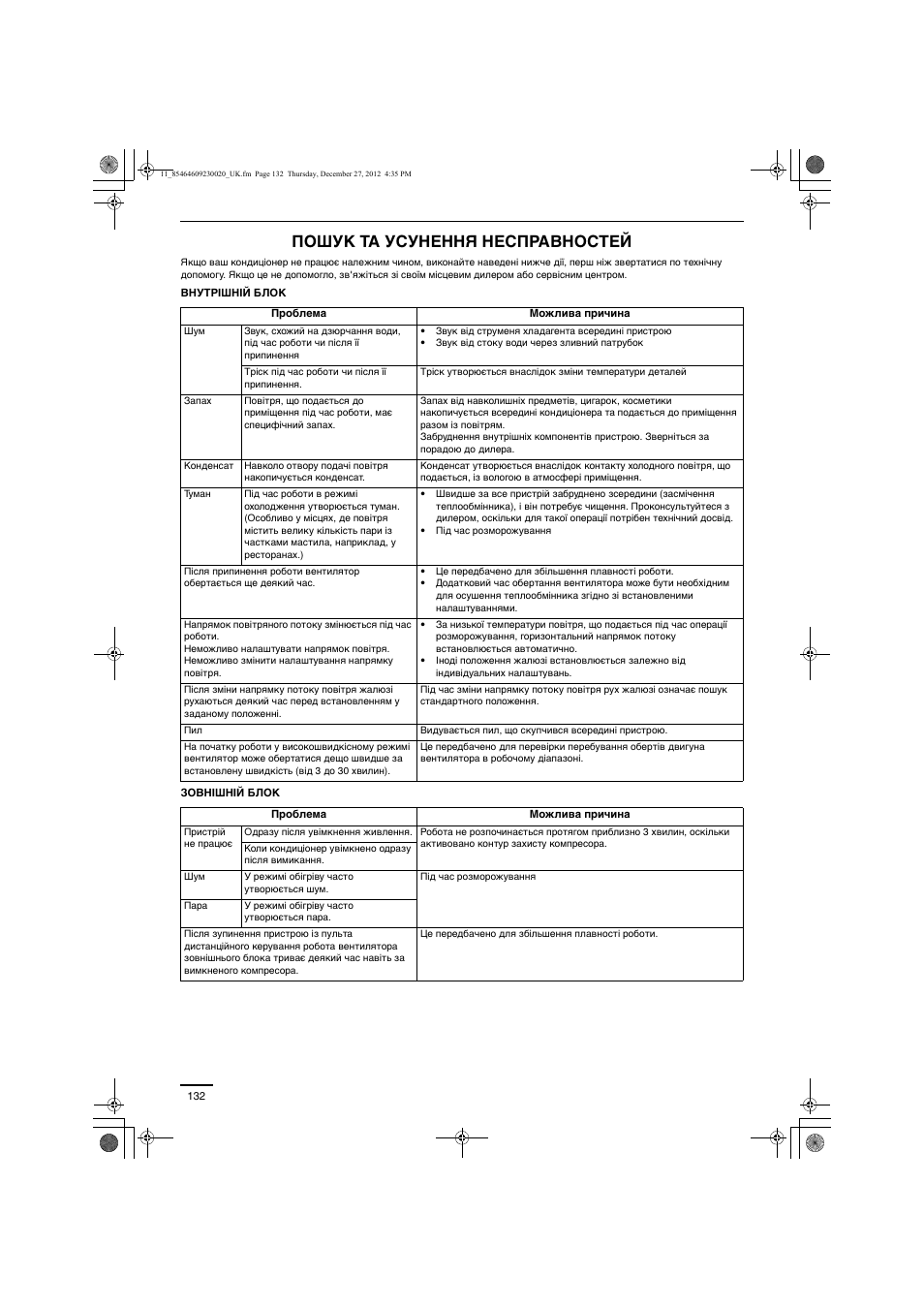 Пошук та усунення несправностей | Panasonic U71PEY1E5 User Manual | Page 132 / 142