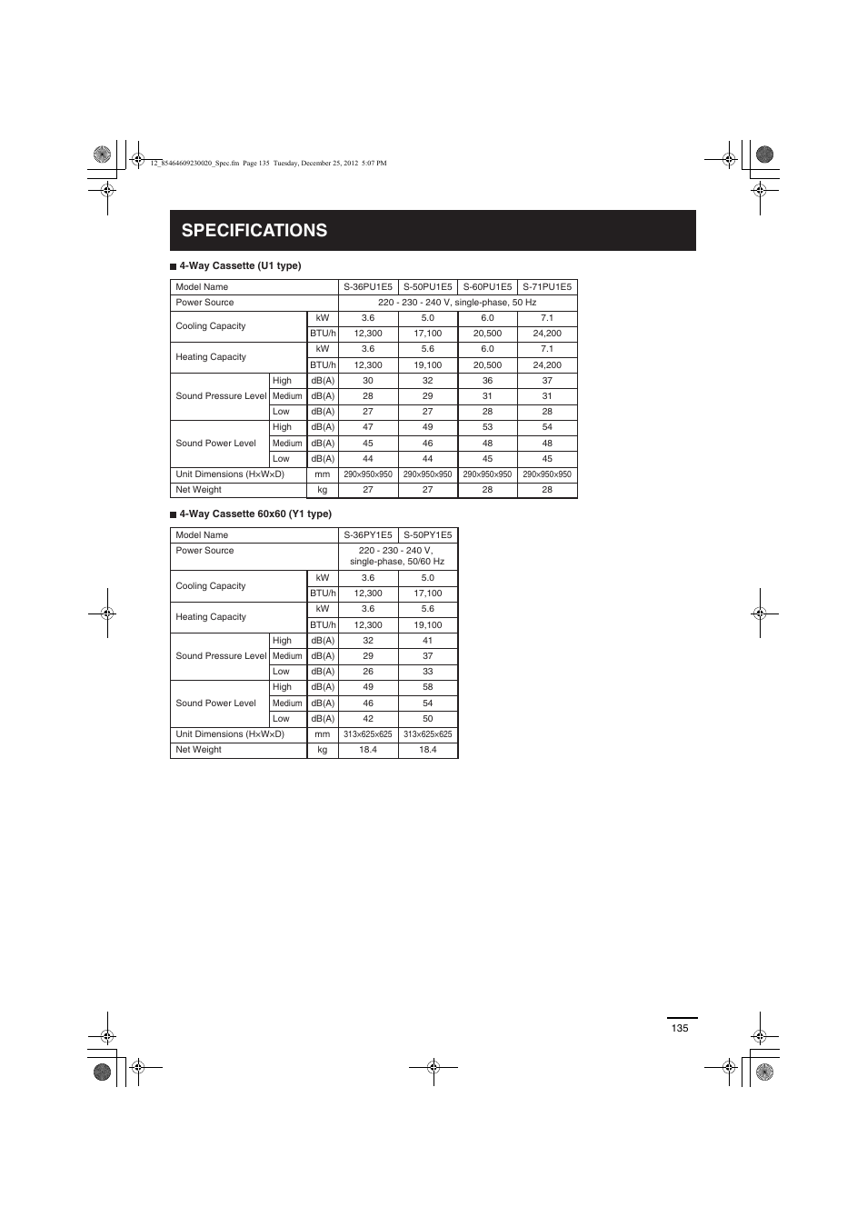 Specifications | Panasonic U71PEY1E5 User Manual | Page 135 / 142
