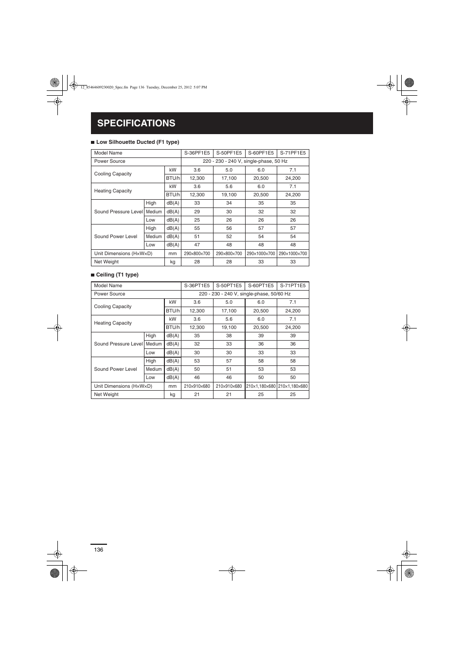 Specifications | Panasonic U71PEY1E5 User Manual | Page 136 / 142