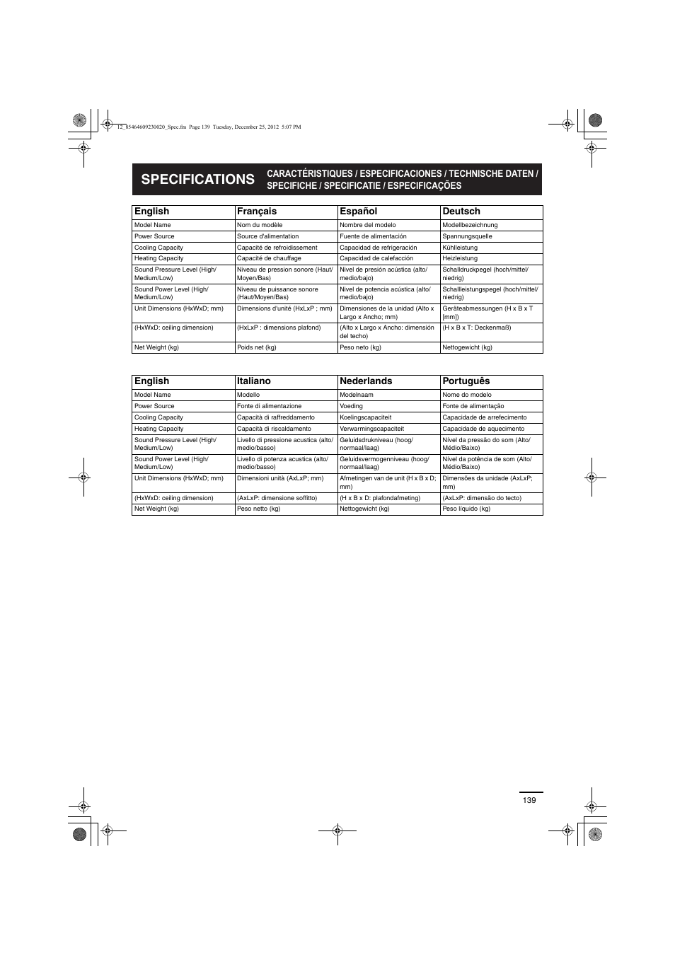 Specifications, English français español deutsch, English italiano nederlands português | Panasonic U71PEY1E5 User Manual | Page 139 / 142