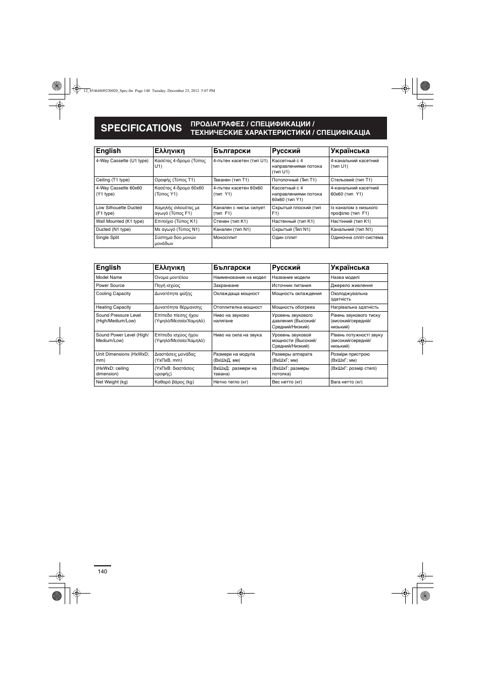 Specifications | Panasonic U71PEY1E5 User Manual | Page 140 / 142