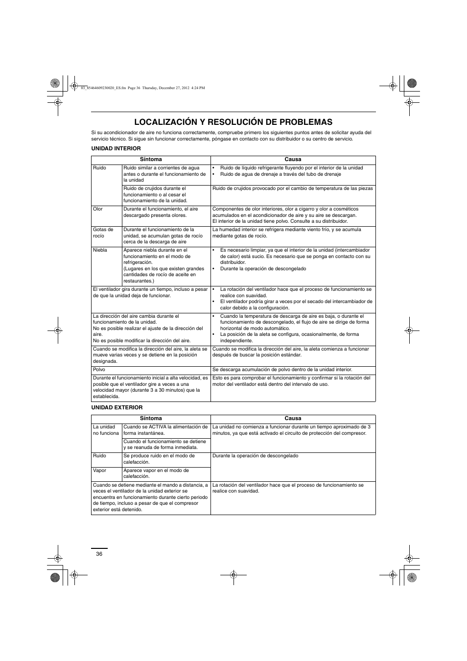 Localización y resolución de problemas | Panasonic U71PEY1E5 User Manual | Page 36 / 142