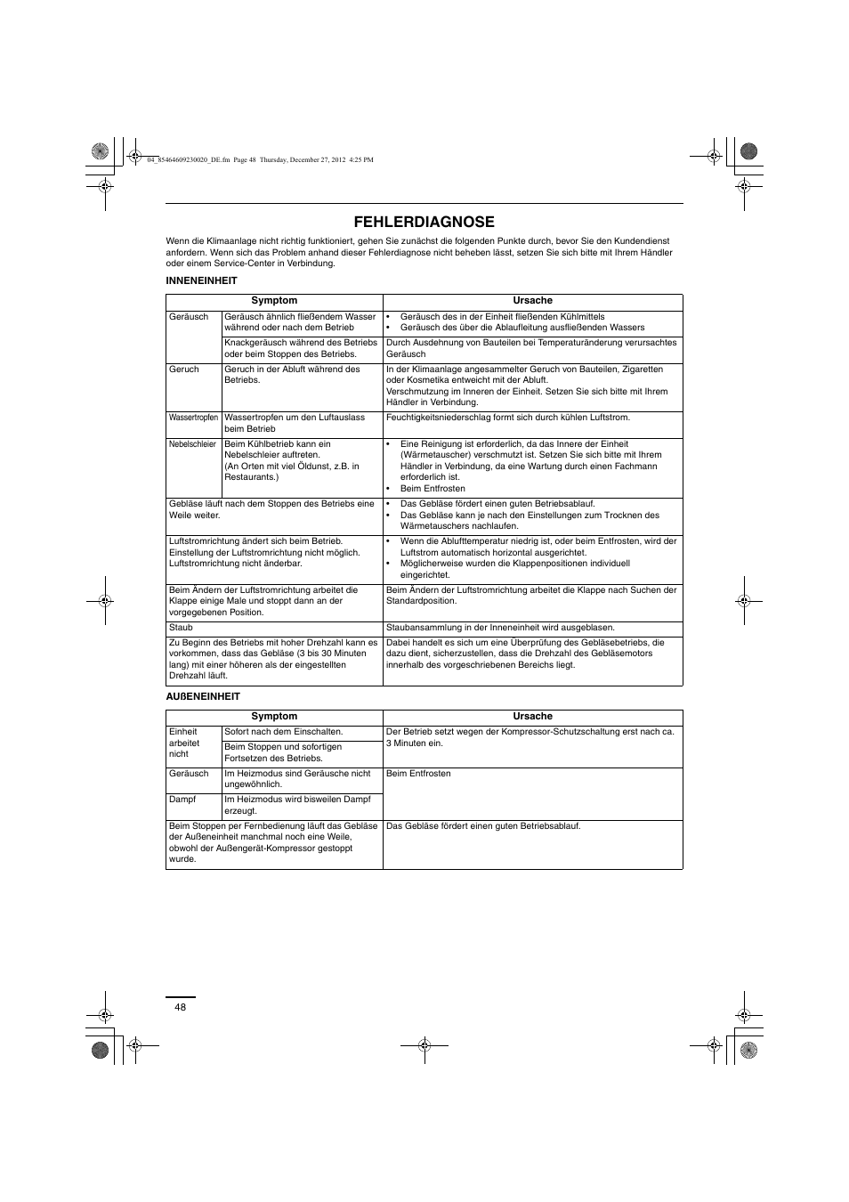 Fehlerdiagnose | Panasonic U71PEY1E5 User Manual | Page 48 / 142