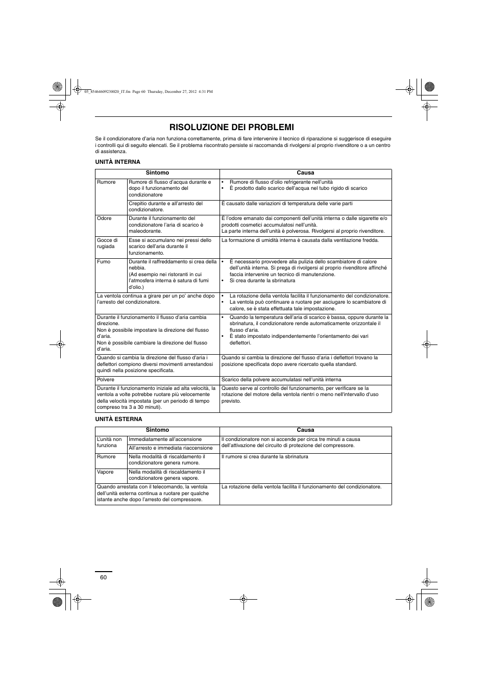 Risoluzione dei problemi | Panasonic U71PEY1E5 User Manual | Page 60 / 142