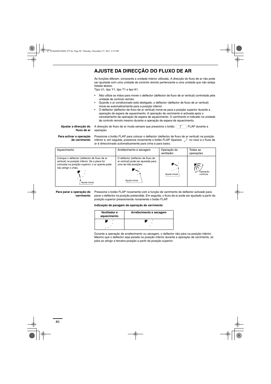 Ajuste da direcção do fluxo de ar | Panasonic U71PEY1E5 User Manual | Page 80 / 142