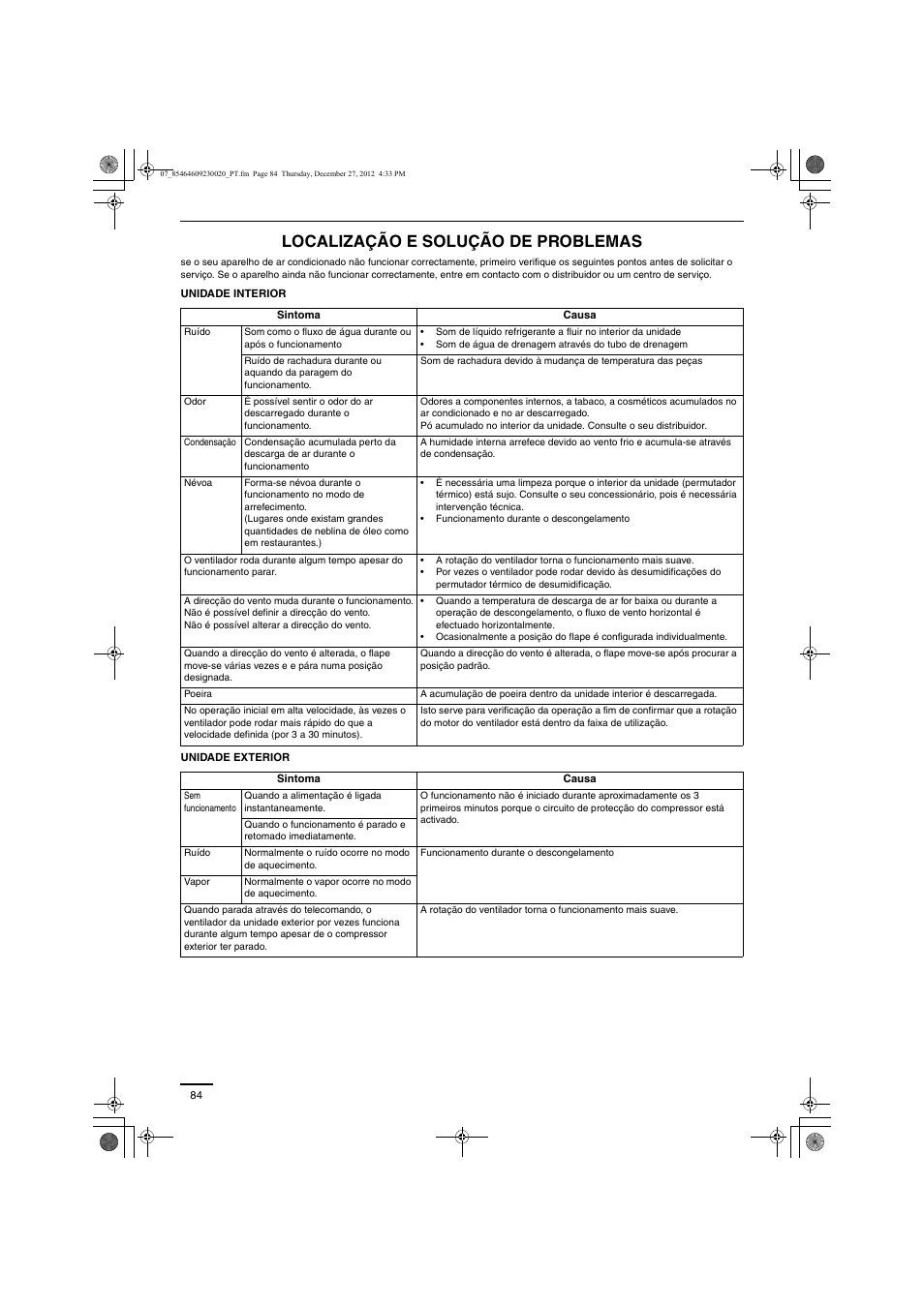 Localização e solução de problemas | Panasonic U71PEY1E5 User Manual | Page 84 / 142