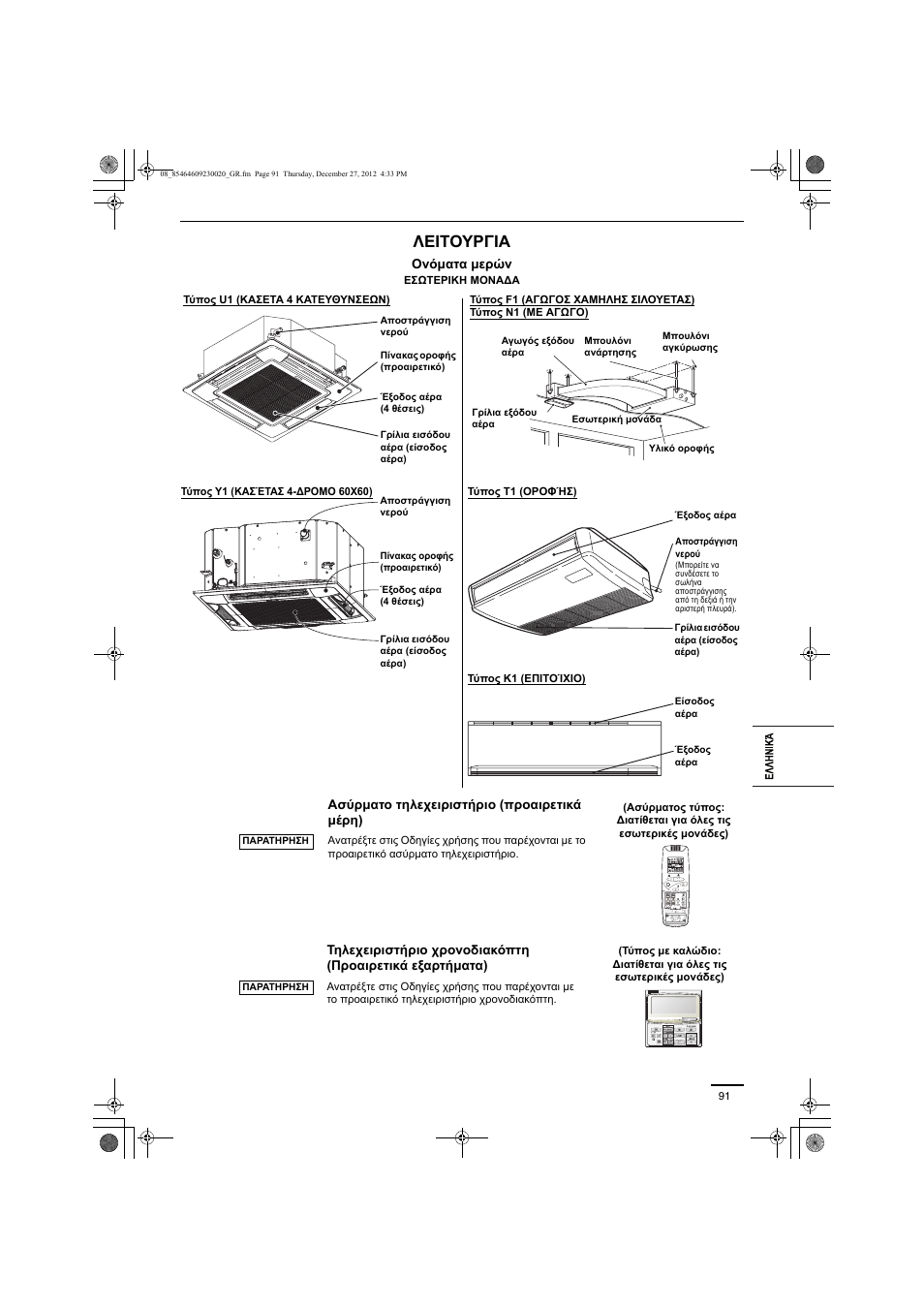 Λειτουργια | Panasonic U71PEY1E5 User Manual | Page 91 / 142