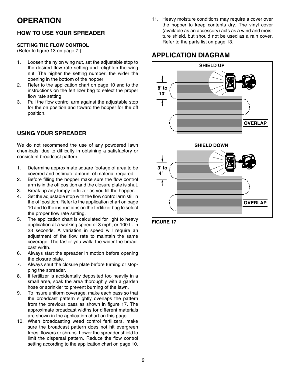 Operation, Application diagram | Agri-Fab 45-02103-101 User Manual | Page 9 / 16