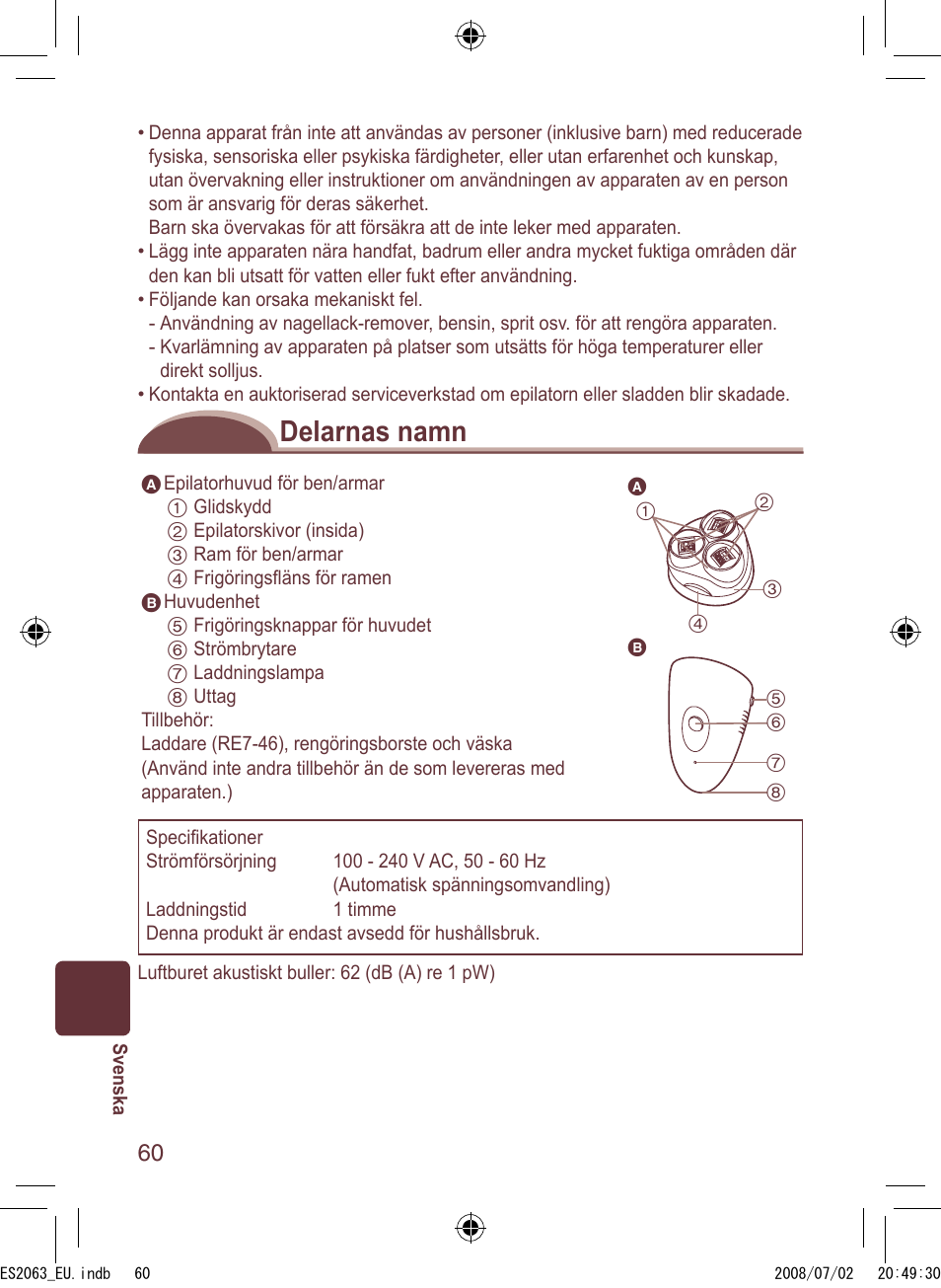 Delarnas namn | Panasonic ES2063 User Manual | Page 60 / 136