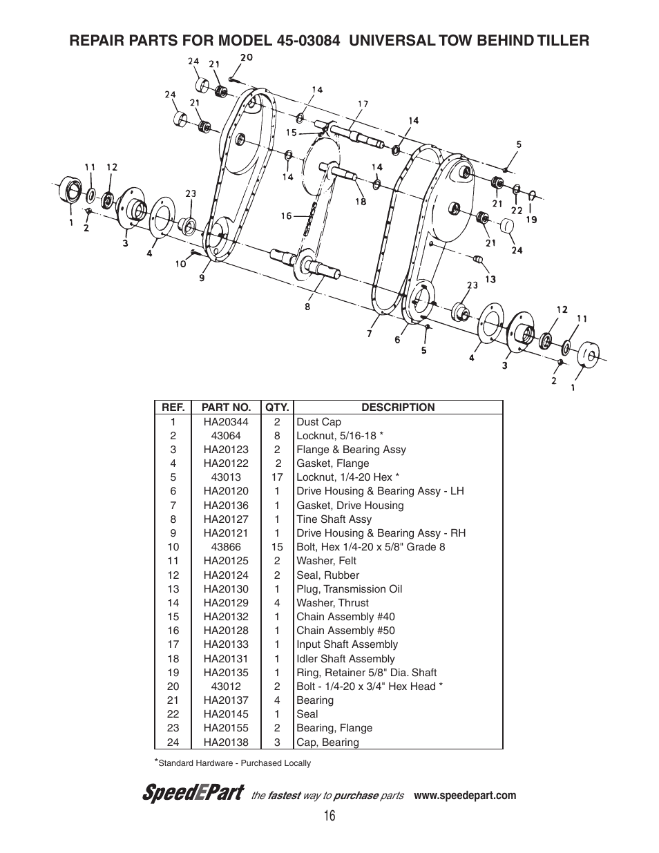 Agri-Fab 45-03084 User Manual | Page 16 / 20