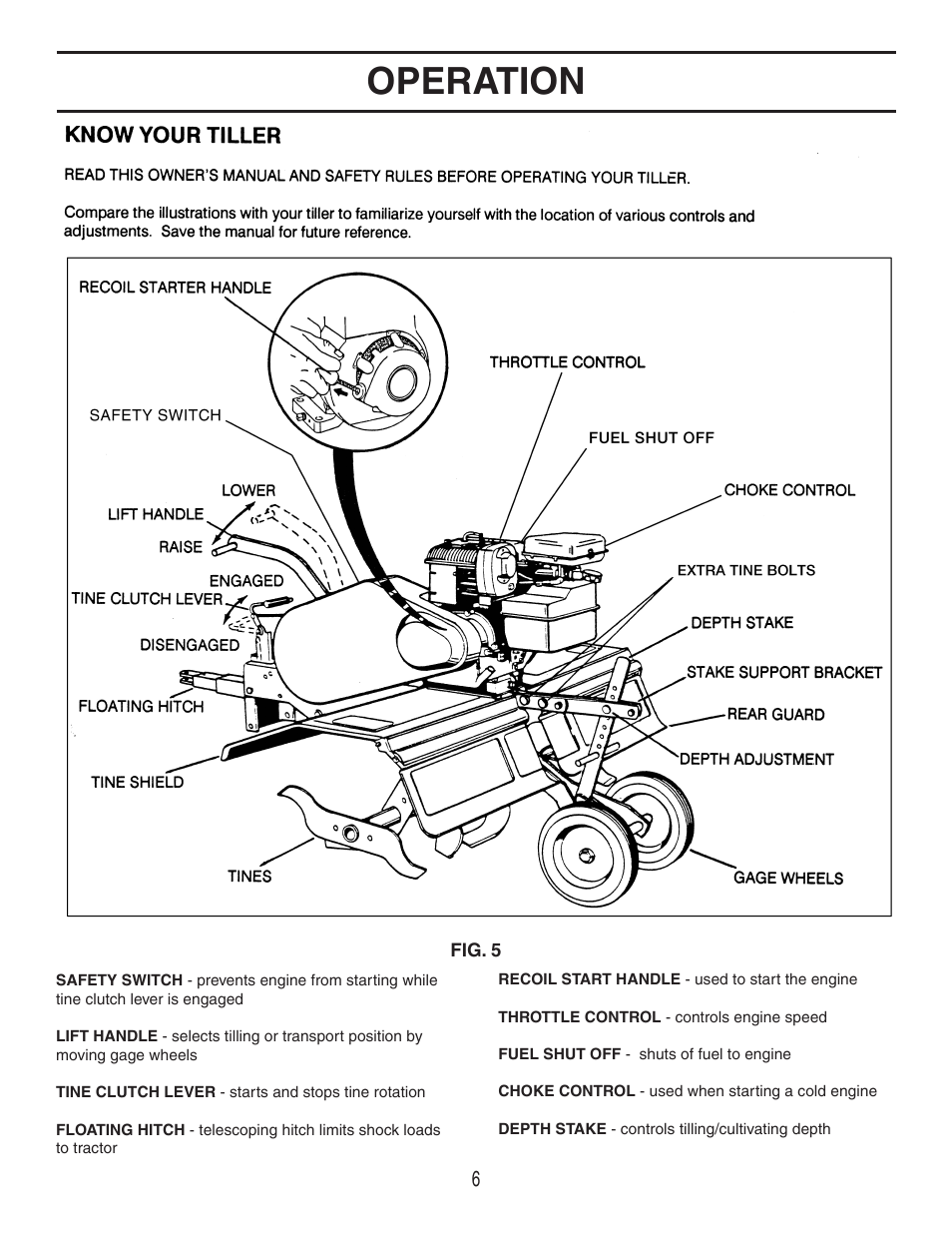 Operation | Agri-Fab 45-03084 User Manual | Page 6 / 20