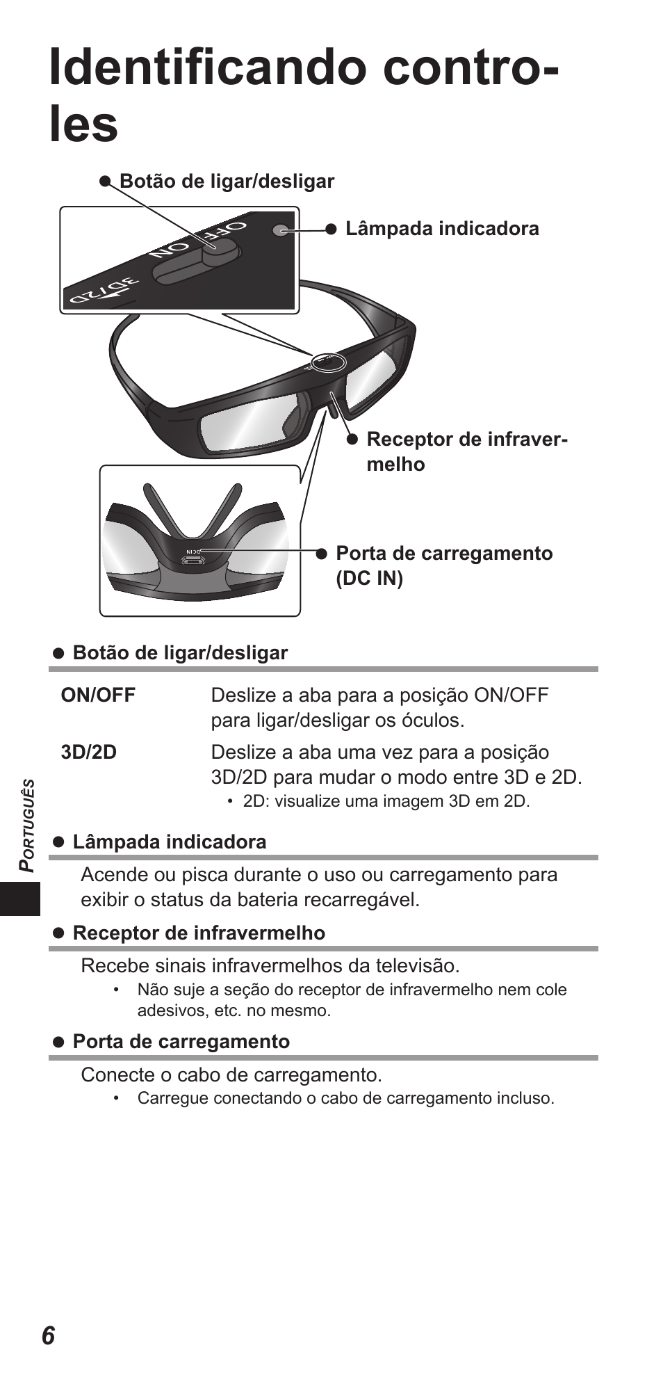 Identifi cando contro- les | Panasonic TYEW3D3LE User Manual | Page 104 / 208