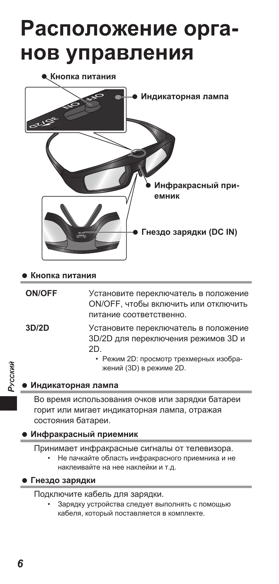 Расположение орга- нов управления | Panasonic TYEW3D3LE User Manual | Page 118 / 208