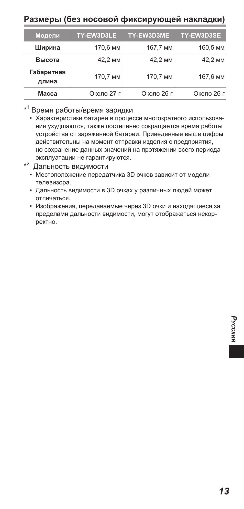 Размеры (без носовой фиксирующей накладки) | Panasonic TYEW3D3LE User Manual | Page 125 / 208